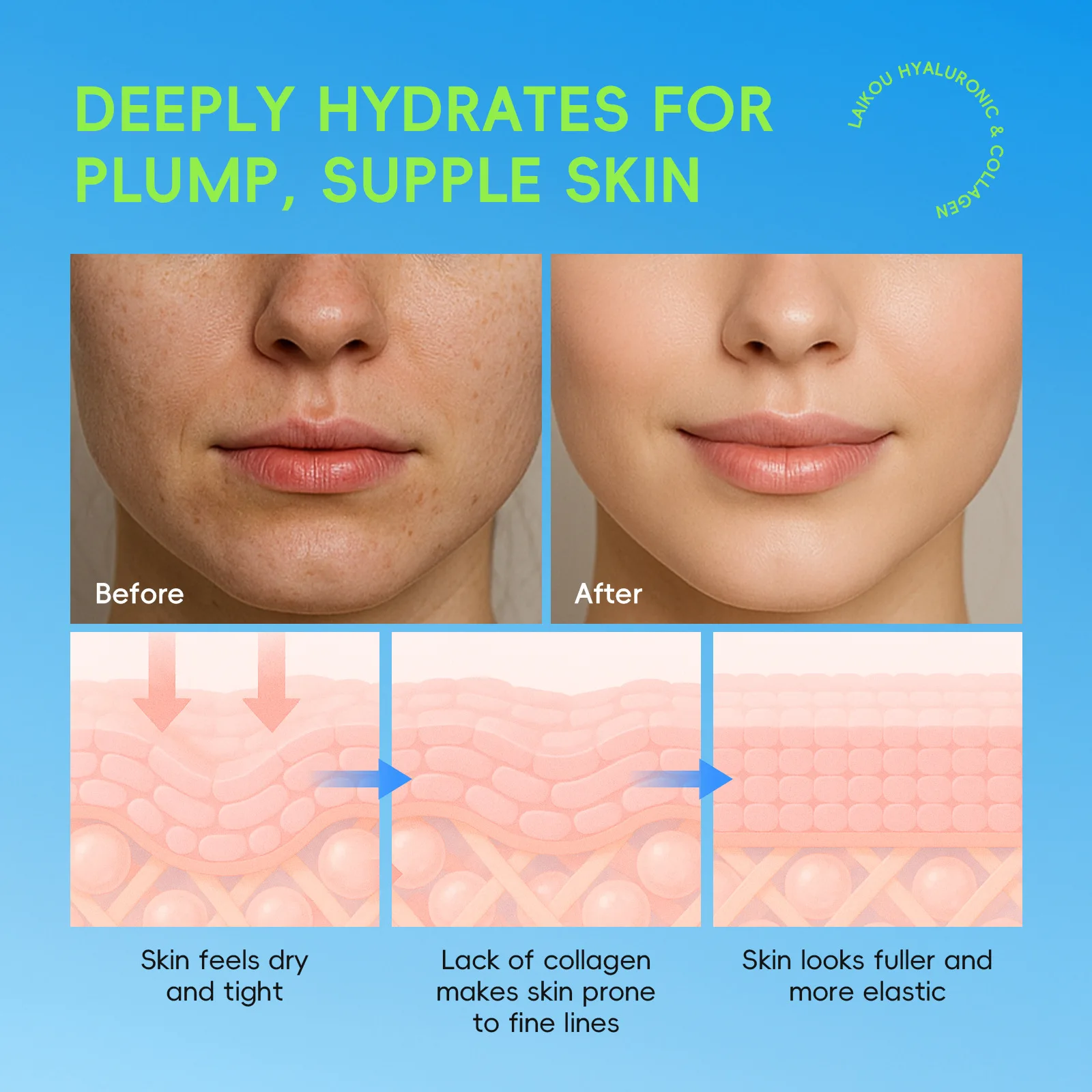 LAIKOU Hyaluronic Acid Collagen Cream Reduces Melanin, Shrinks Pores, Firms and Smoothes Skin, Suitable for All Skin Types