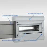 กล่องรวมสายไฟฟ้ารุ่น HT ซีรีส์ใหม่ แบบ 2/3/5/8/12/15/18/24 ทาง ผลิตจากพลาสติก PC สำหรับใช้งานภายนอกอาคาร ป้องกันน้ำระดับ IP65 กล่องสวิตช์ 6