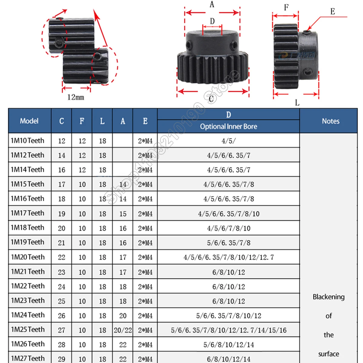 1Pc 1 Modulu Spur Gear 10T-20T Bore 4-12mm Transmission Accessories Motor Parts