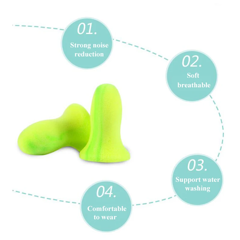 1 box/2 pieces German technology sound insulation earplugs professional anti-noise protection mute for men women Comfortable sle