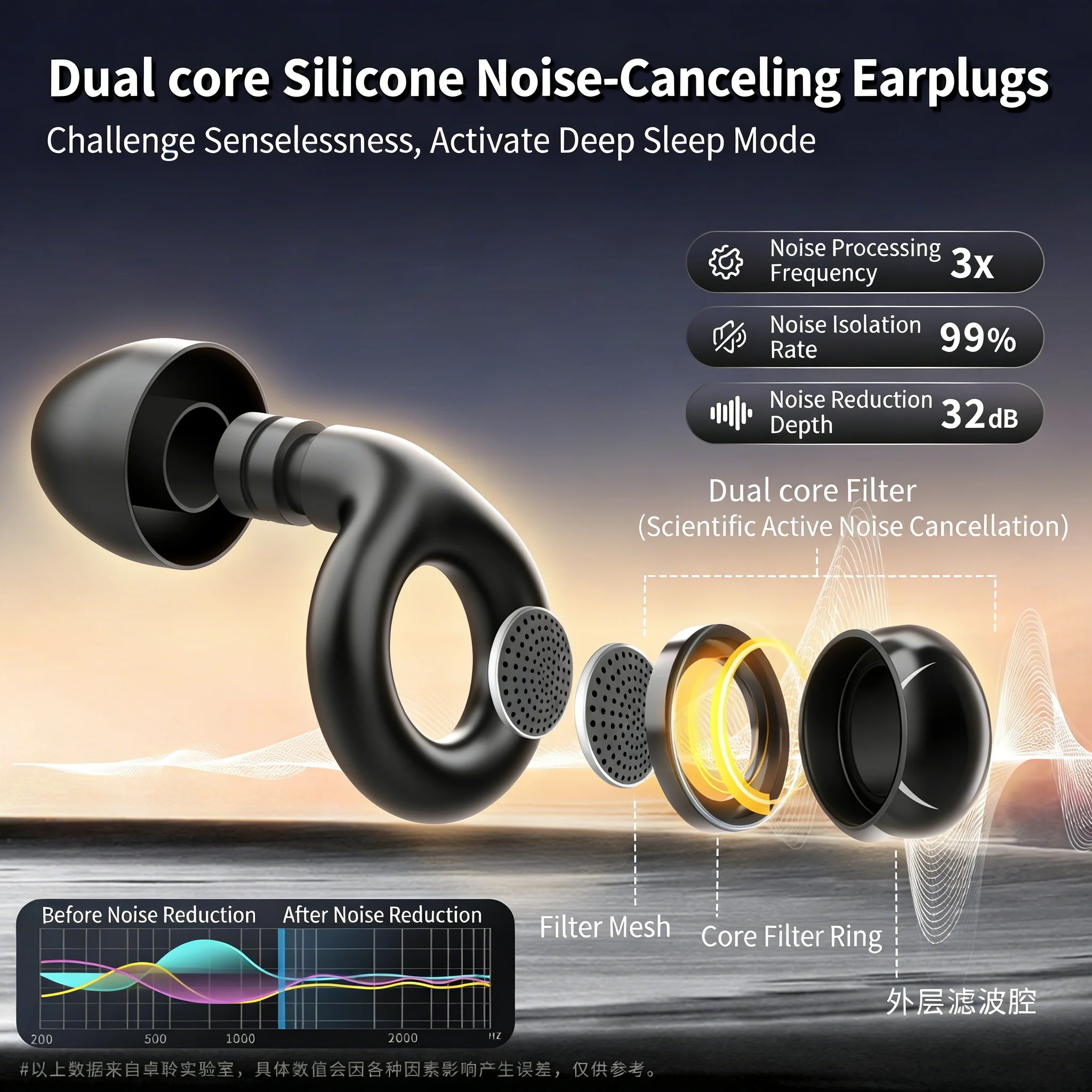 Bouchons d'oreilles antibruit 32dB - Lot de 1 paire - Silicone souple réutilisable