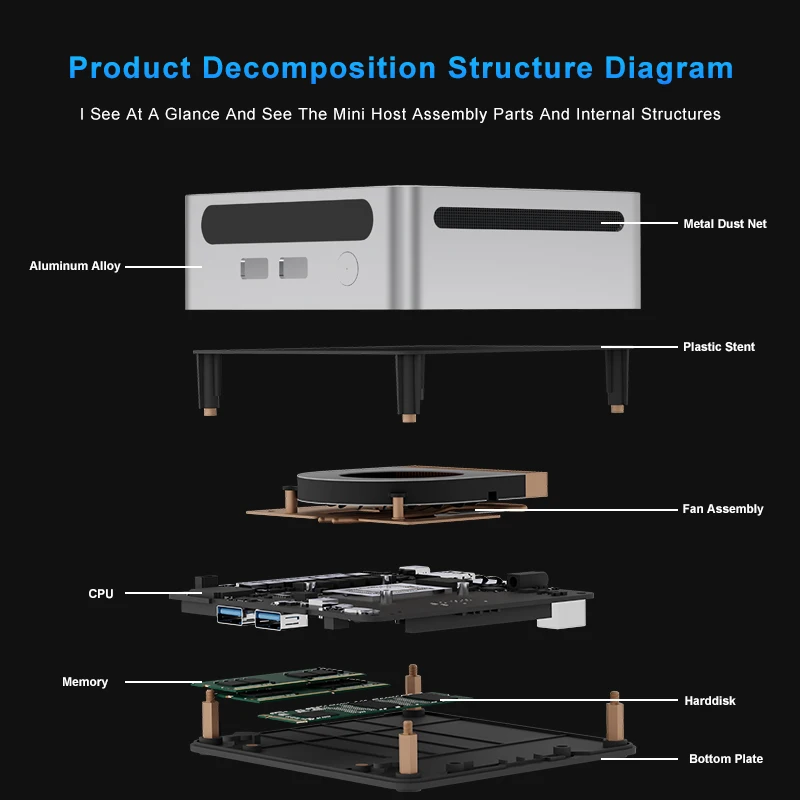 Aliexpress Amd Ryzen 4800h Mini Pc GenMachine New AMD Ryzen 4800H