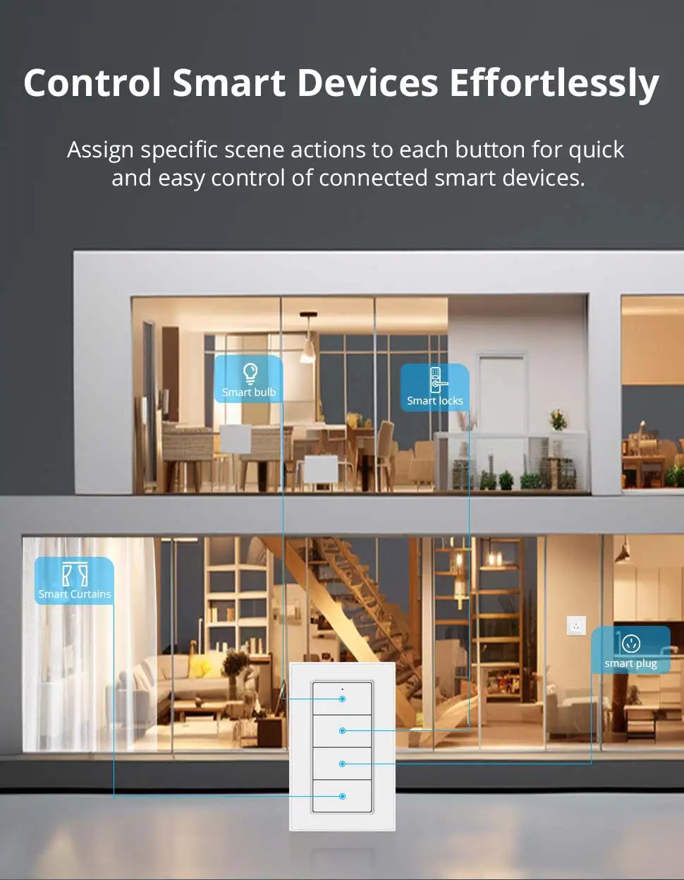 Zigbee 4 Gang Wireless Scene Switch Power by Battery Custom Linkage Tuya Smart D