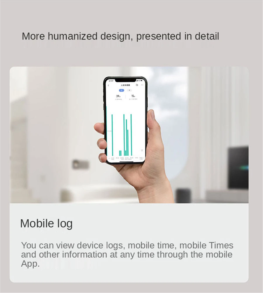 High Precision Human Sensor Smart Home Body Motion Sensor ZigBee 3.0 Wireless Co