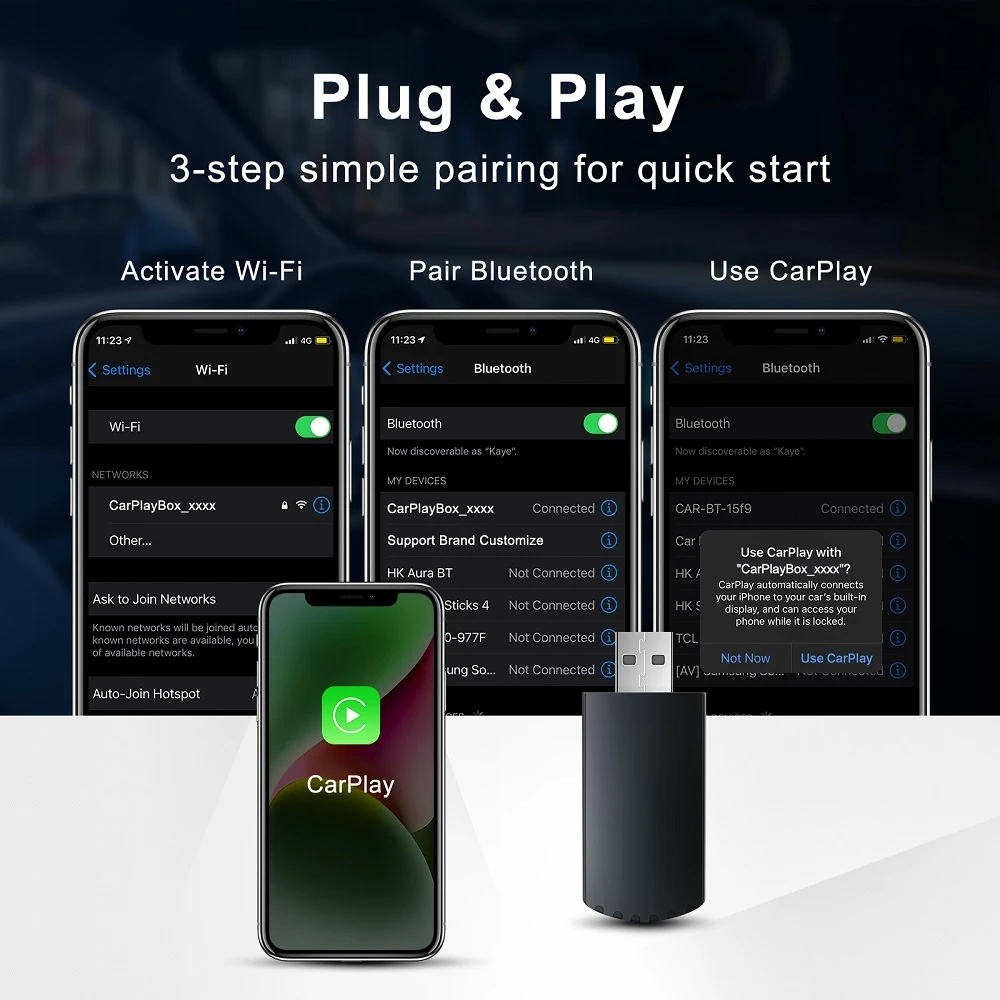 USB C Ÿ  ÷  ÷   ̴ ڽ,  5Ghz - ī÷,  IOS 10 +