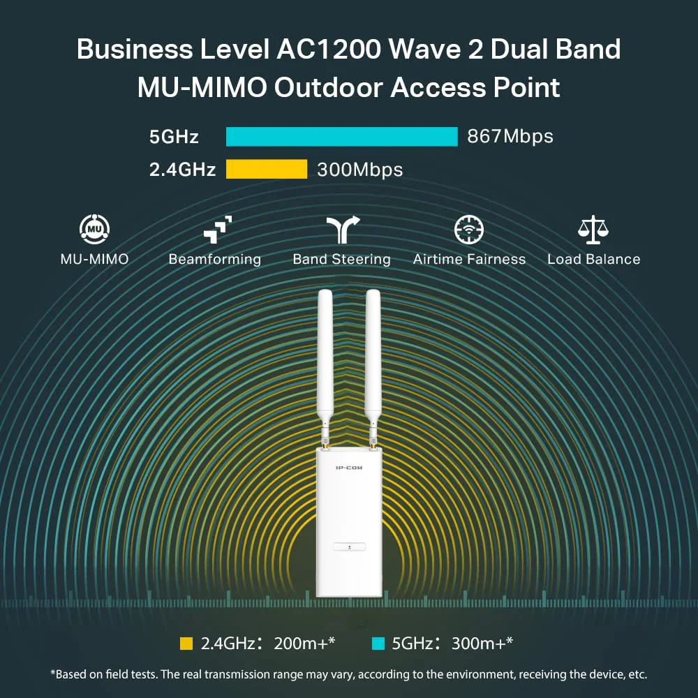 נקודת גישה אלחוטית חיצונית AC1200 Gigabit עם תמיכה ברשת ו-WiFi לעסקים, תמיכה בשירותים אלחוטיים ושלטים אלחוטיים, מופעלת באמצעות MU-MIMO PoE