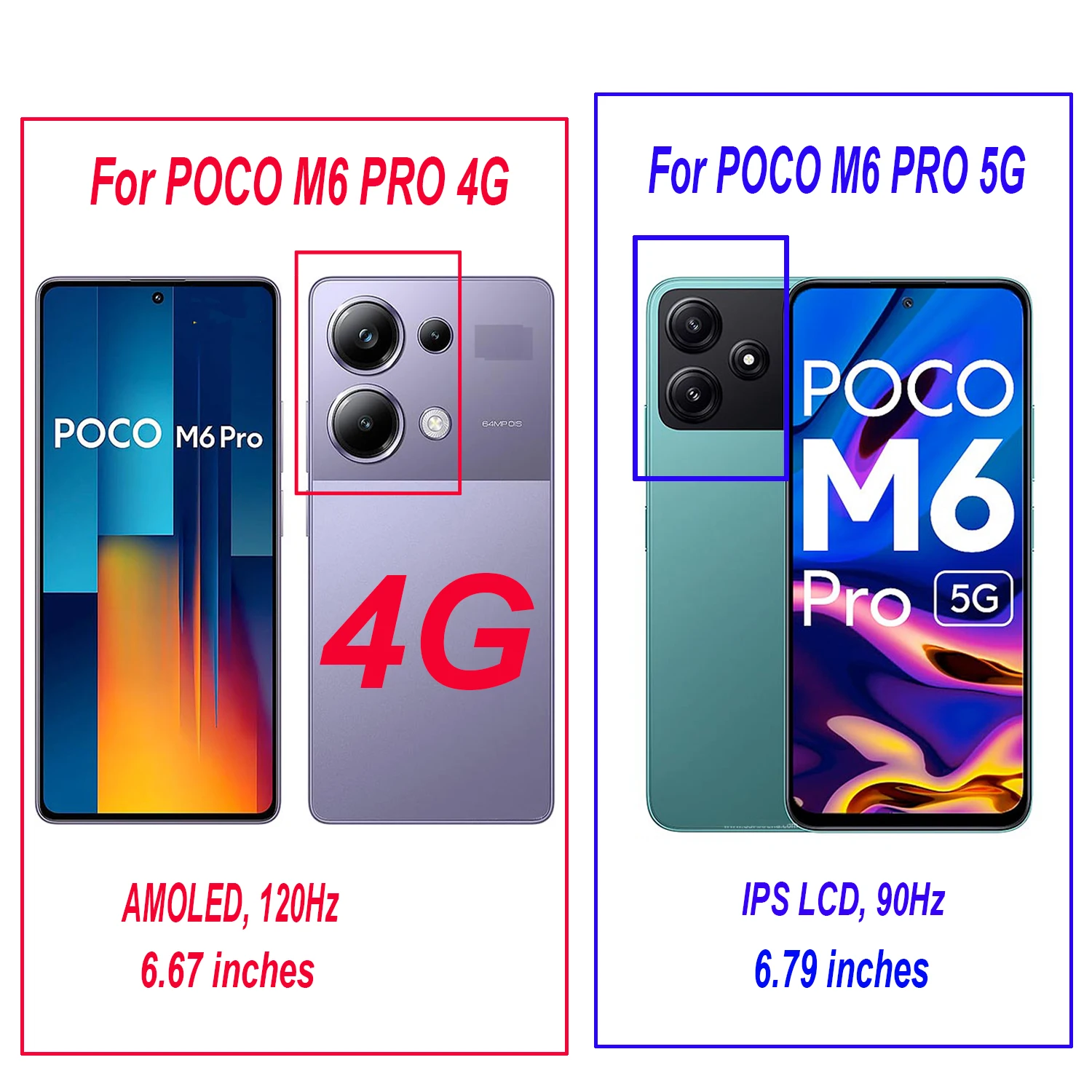 Schermo LCD Completo Incell Per Xiaomi Poco M6 Pro 4G, Con Digitalizzatore E Touch, Kit Strumenti Incluso, Ricambio Nero - 2