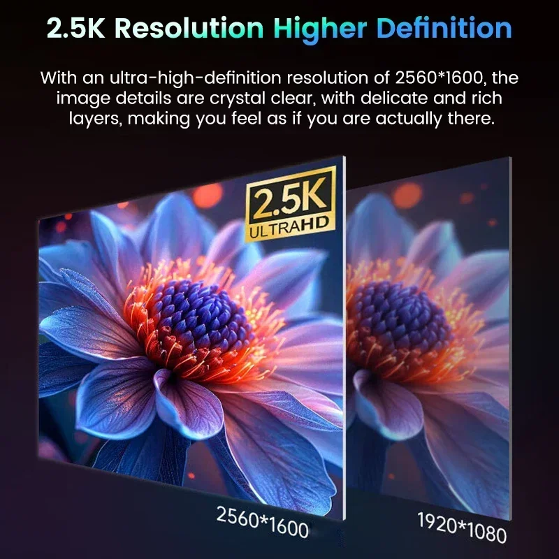 16인치 2.5K 240Hz 미니LED 휴대용 모니터 2560*1600 1200니트 100%DCI-P3 HDR IPS 스크린 게이밍 디스플레이 (PC, Xbox, PS4/5, Switch용)