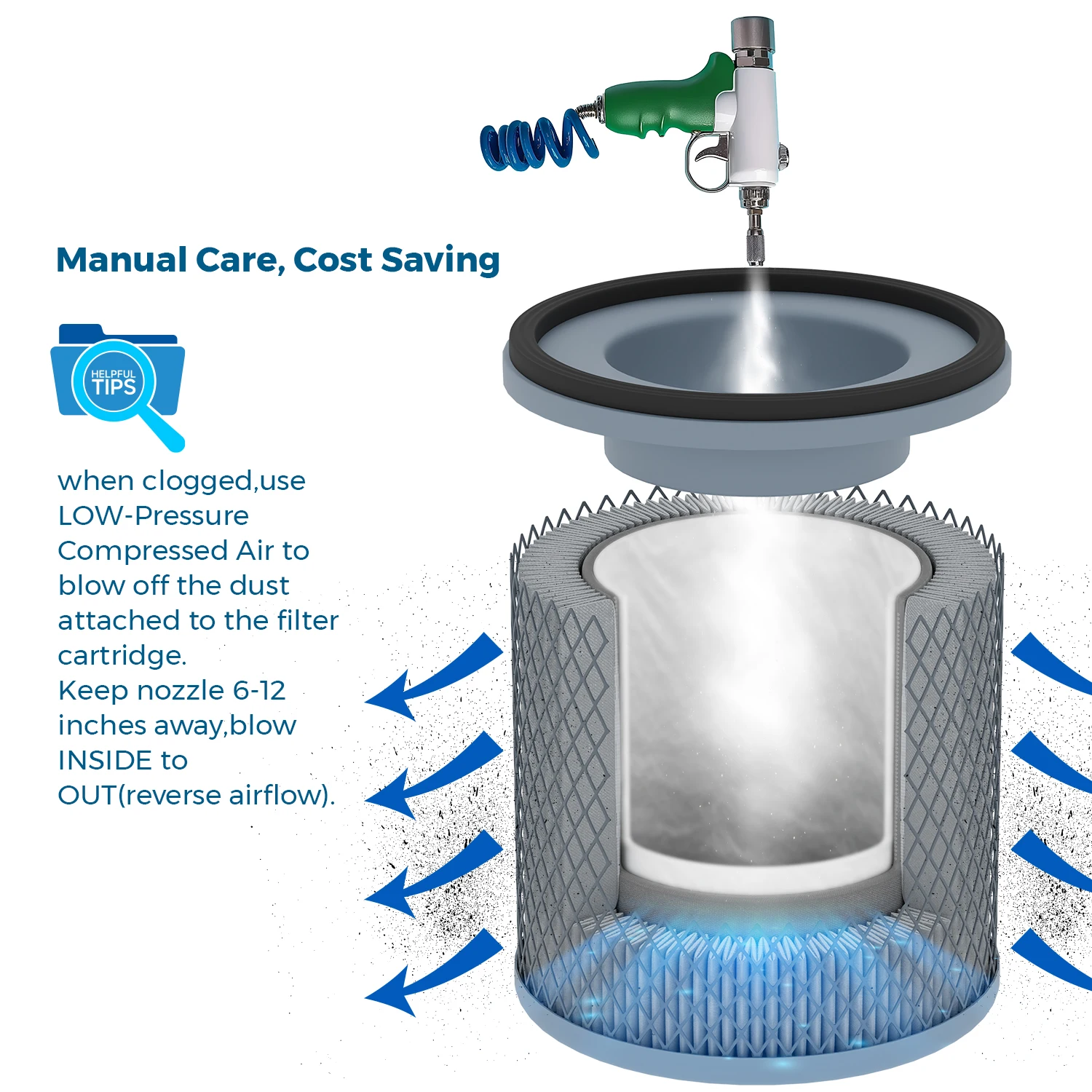 100W Smoke Extractor For Small Laser Engraver,Surgical,,FES085 Dust Collector Apply For Nail Salon,Polishing,Jewelry grinders - Image 5