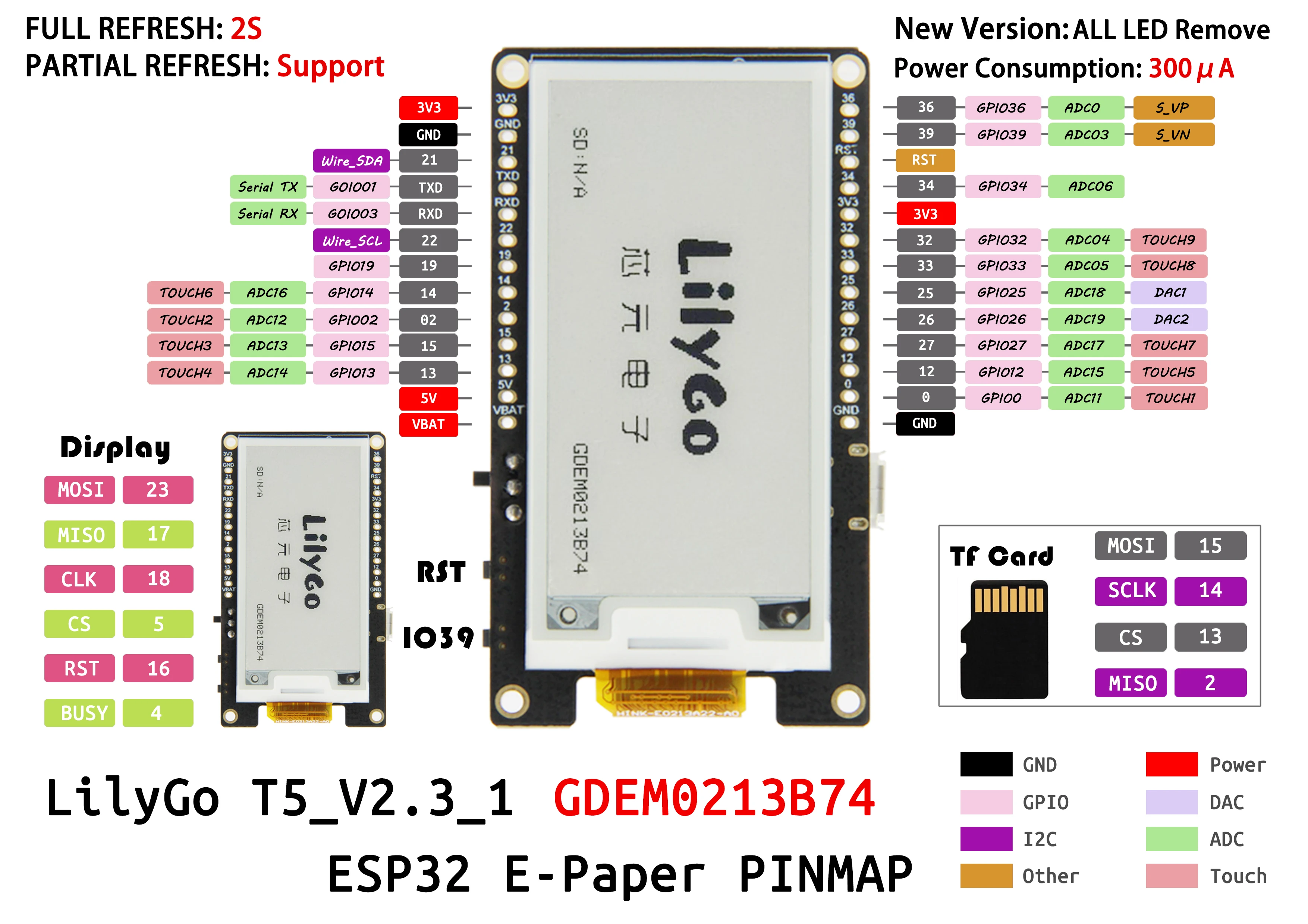 ® T5 2.13inch E-Paper Development Board GDEM0213T5 DEPG0213BN GDEM0213B74 Displa