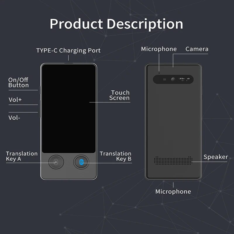 Voice Translator Language Translator Precise Offline Translator 144 Languages Real-time Voice Portable Text Camera Wireless Picture Translation