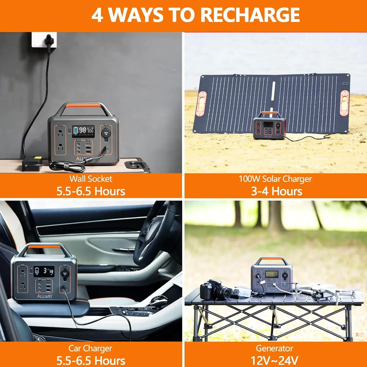 ALLWEI Portable Power Station 300W(Peak 600W), 280Wh Solar Generator with USB-C PD60W, 110V Pure Sine Wave AC Outlet, 780