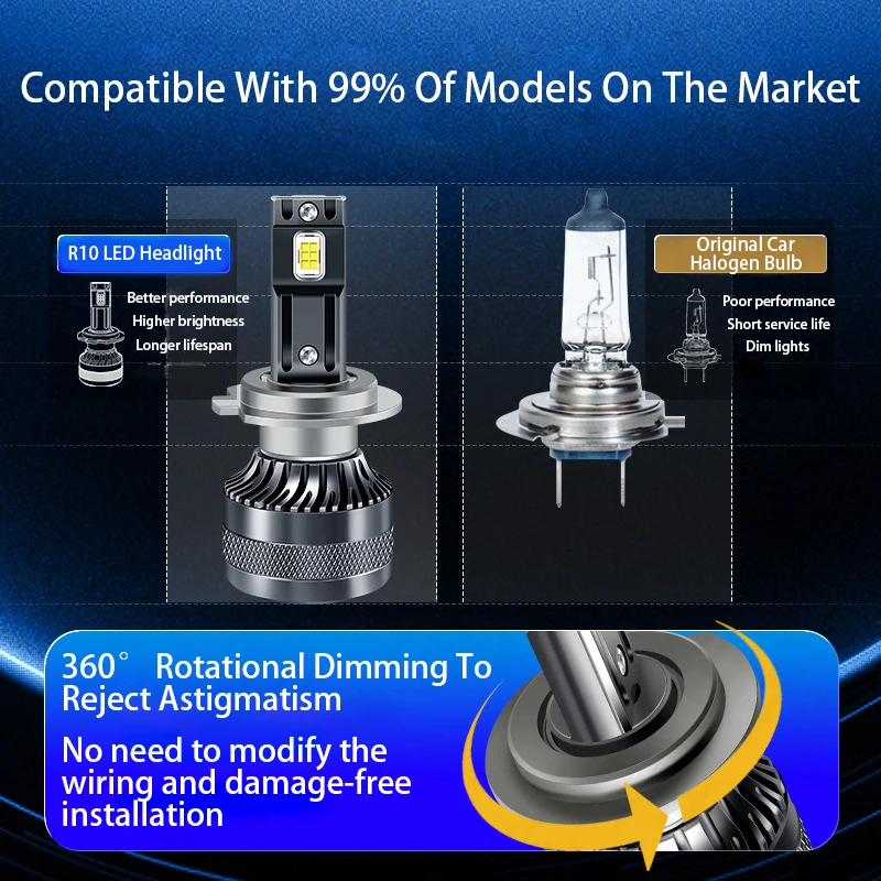 2PCS R10 H4/H7/H1 LED Headlamp Bulb 30W 4600LM Super Bright High Quality Car Lights for Car Repair Durable LED Bulb Light