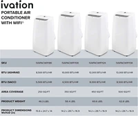 Climatiseur portable et déshumidificateur 13000 BTU avec fonction de refroidissement/chauffage pour voiture, extérieur et usage domestique 5
