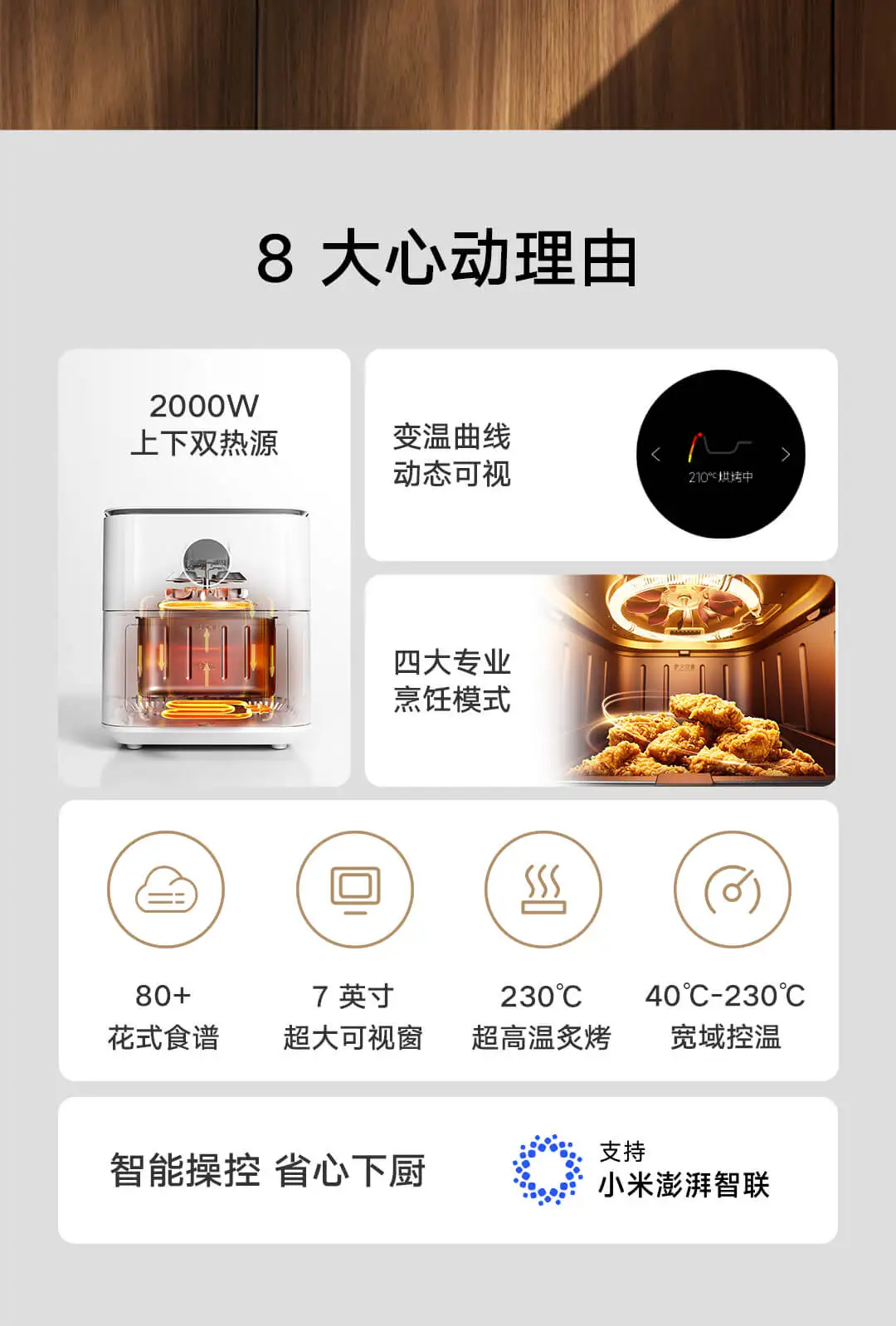 Xiaomi Mijia Smart Air Fryer P1 6.5L (MAF16) description image 2