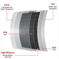 Panneau solaire 2000W 18V haute puissance, panneau solaire flexible, batterie portable, charge d'urgence, maison, camping, extérieur 6