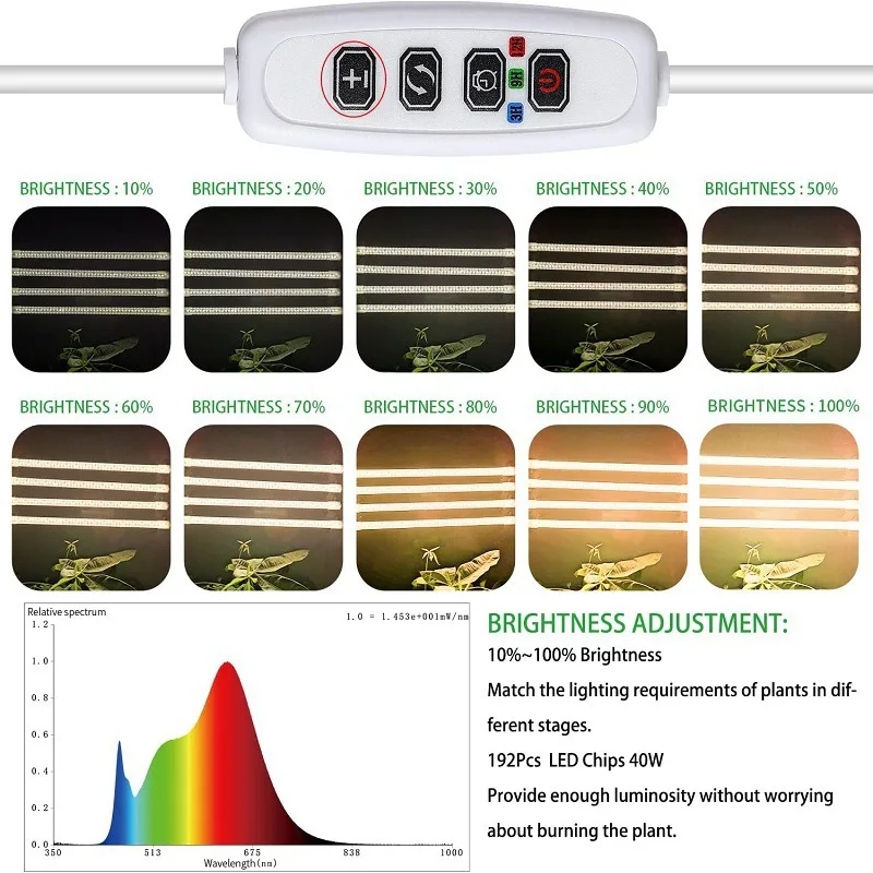 Description Picture 3 of item1/2/3/4Head LED Plant Grow Light USB Timing Intelligent Dimming Anti-Sunlight Full Spectrum Plant Light Bar Waterproof Greenhous