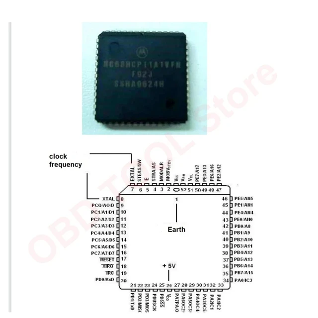 ECU Repair Course Study Guide ECU Teaching PDF File EEPROM TEST Programming SMD Digital Central Simulator Diagnostic Learn Tools 3