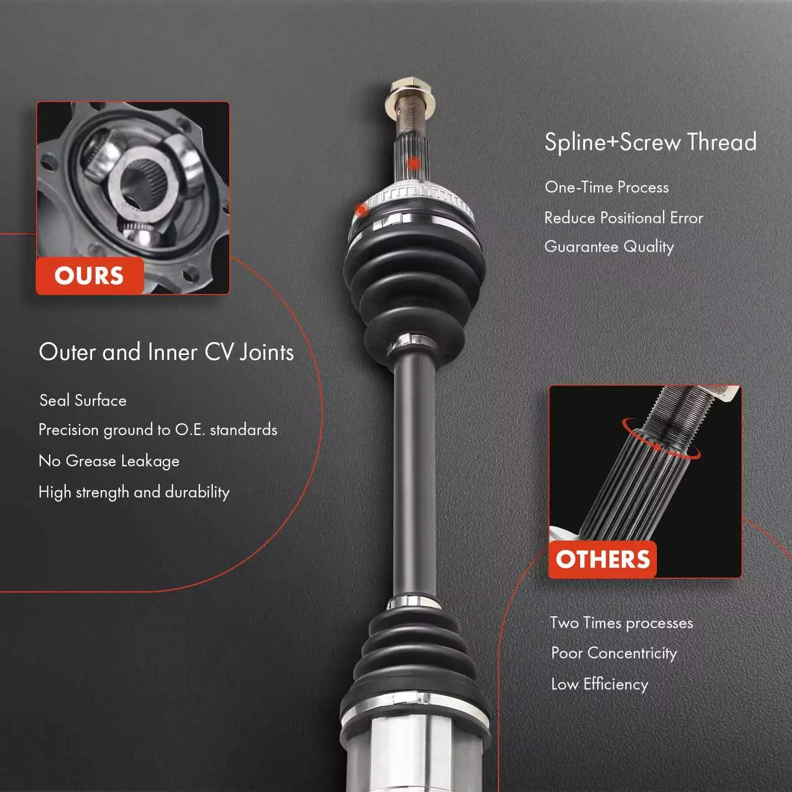 New Front Passenger CV Axle Assembly for Volvo S80 2004 2005 2006 L5 2.5L FWD
