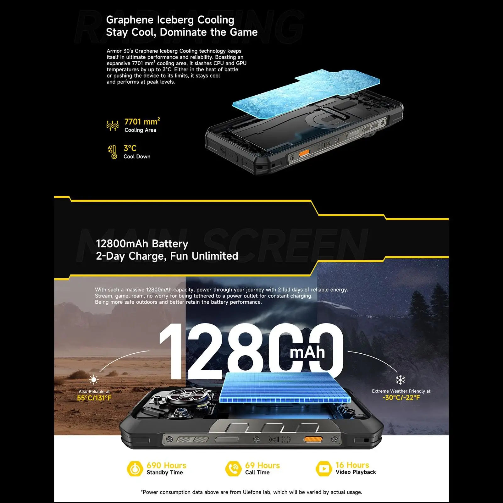 Ulefone Armor 30 Rugged Phone 12800mAh 66W 6.95" 120Hz 12GB+512GB 64MP Night Vision Camera Helio G100 Smartphone Android 15 NFC