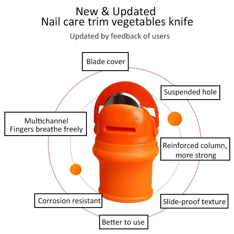 Silicone Finger Protector for Thumb Knife Gears - Cutting Vegetable, Harvesting, Pinching, Plant Blade - Scissors Gloves 5