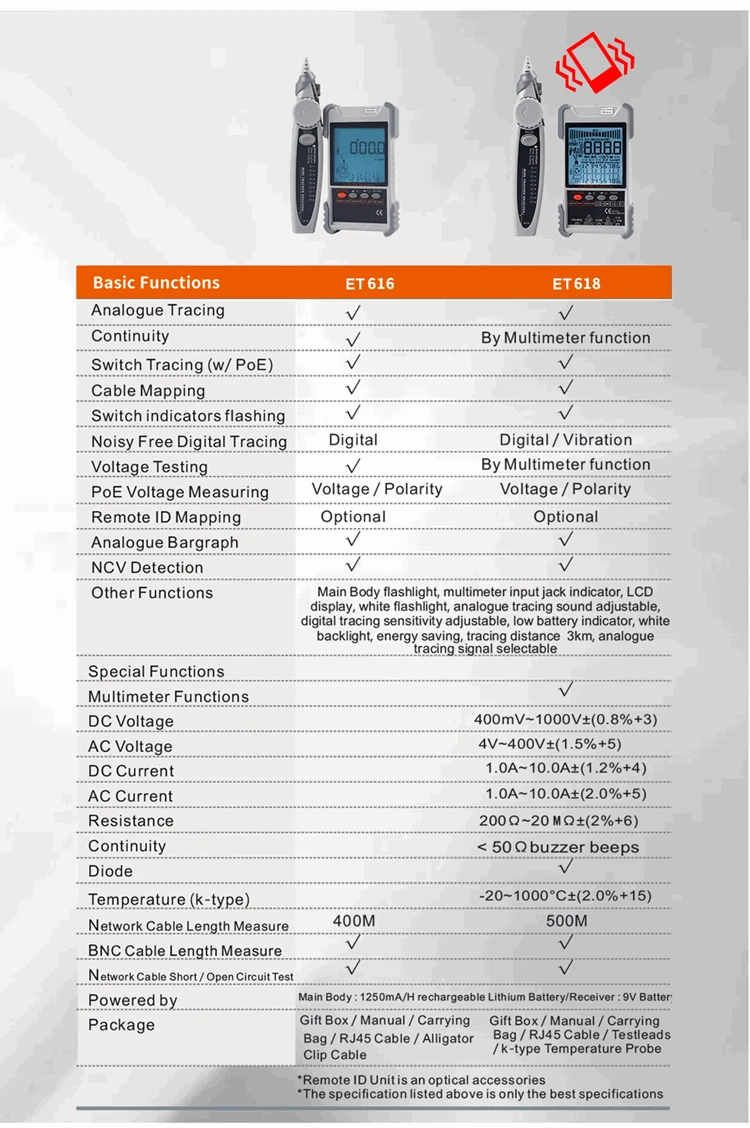 Computers & Electronics