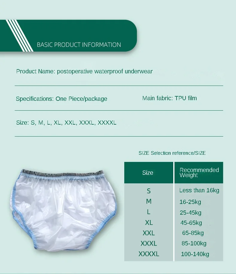 Postoperative Waterproof Underwear: Adult Hemorrhoid Surgery Waterproof  Cover for Bathing