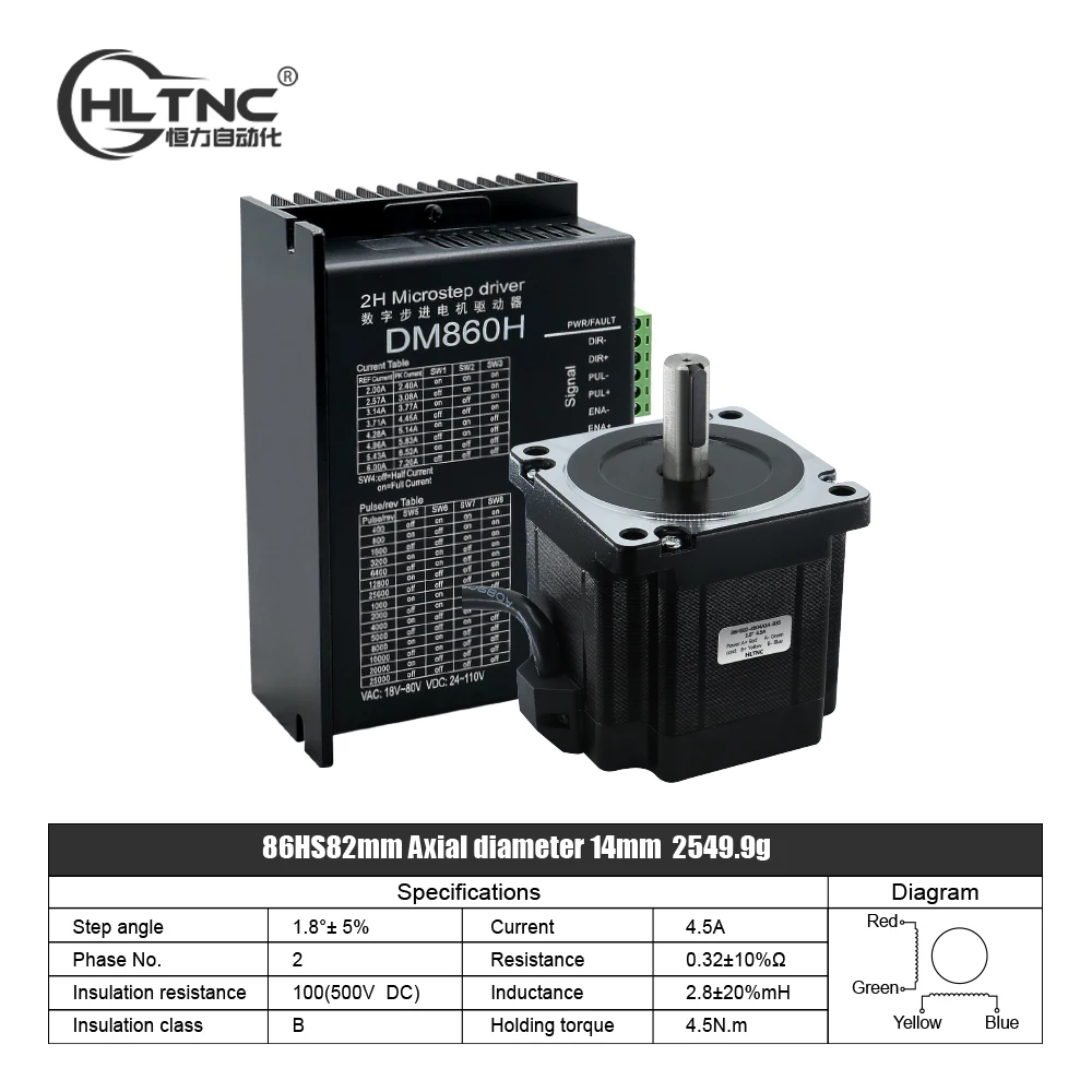 Nema34 Stepper Motor para CNC: A Escolha Definitiva para Máquinas