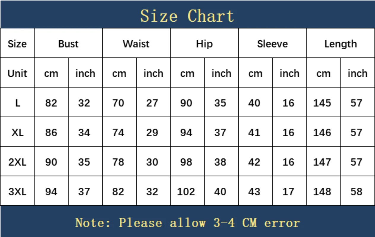 Рисунок 6 - Элегантные африканские платья для