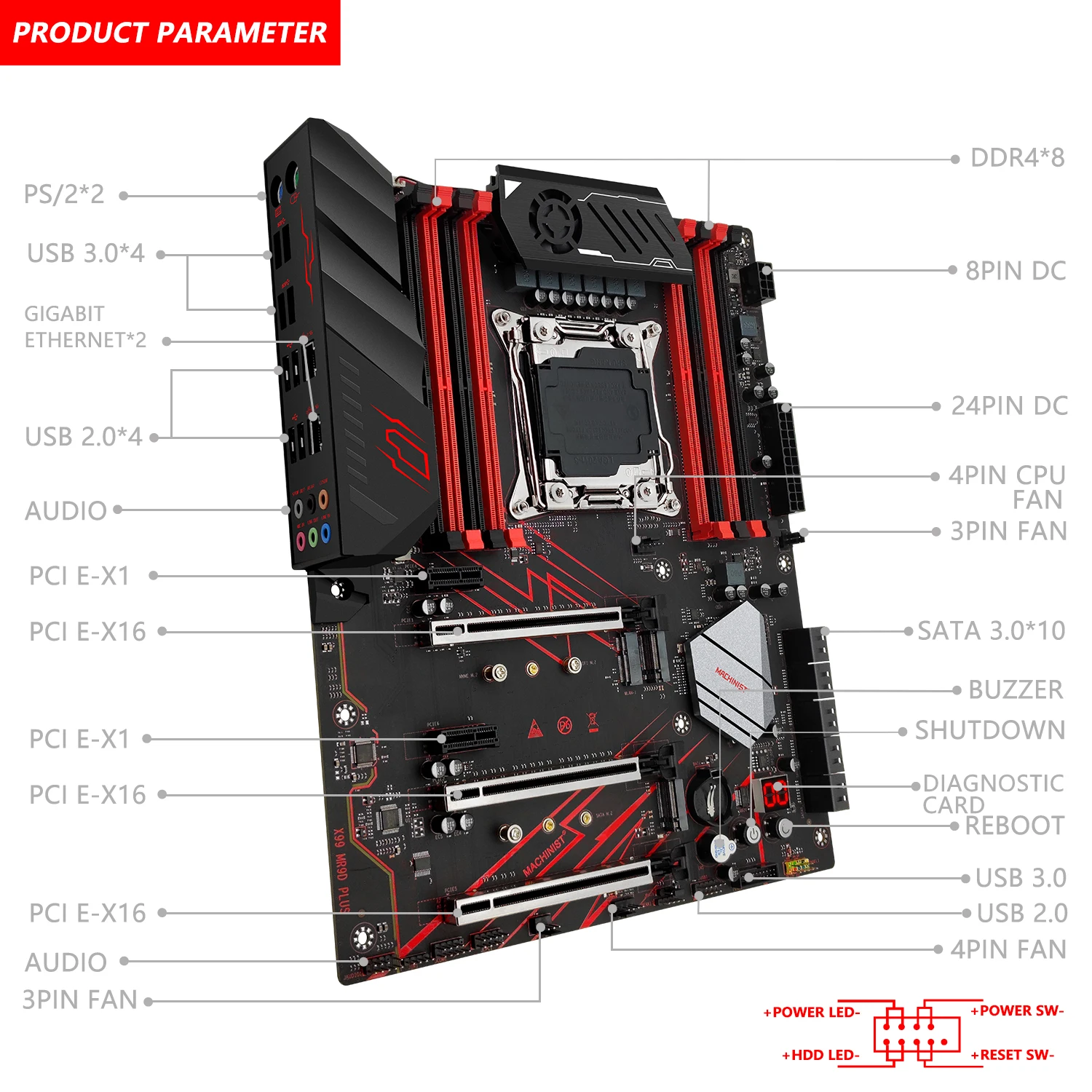 Gépkezelő X99 Alaplap állítsa LGA 2011-3 készlet xeon E5 2690 V4 CPU 8x16g=128gb DDR4 ECC Cölöpverő memória SSD M.2 sata M.2 ATX MR9D-PLUS