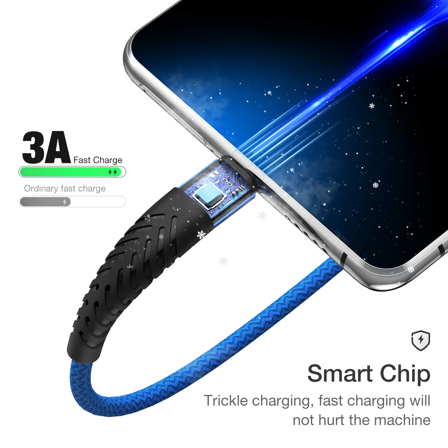 USB Type-C Fast Charging Cable - 2m/3m Length