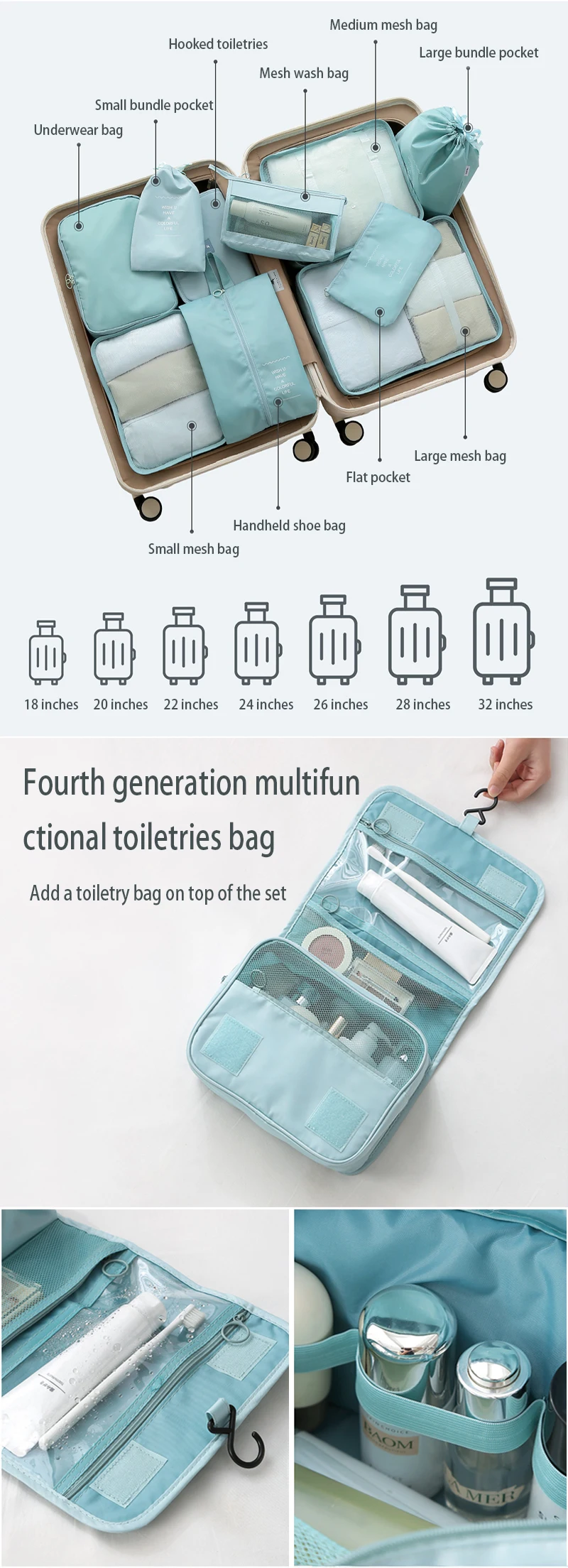 Description Picture 3 of itemTravel storage bag set ten piece set, toiletries cosmetics clothing storage bag  portable Large travel capacity sorting bag set