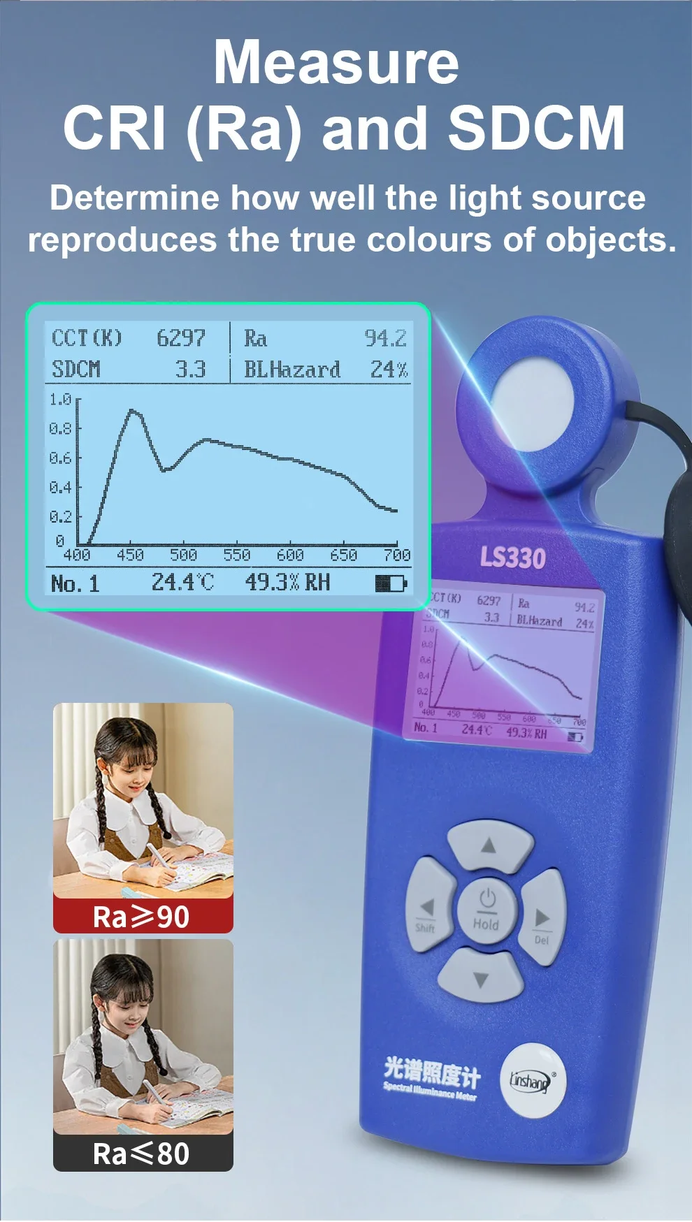 LS330 Spectral Illuminance Meter Luxometer Light Meter Digital CCT UVI CRI Ra Lx