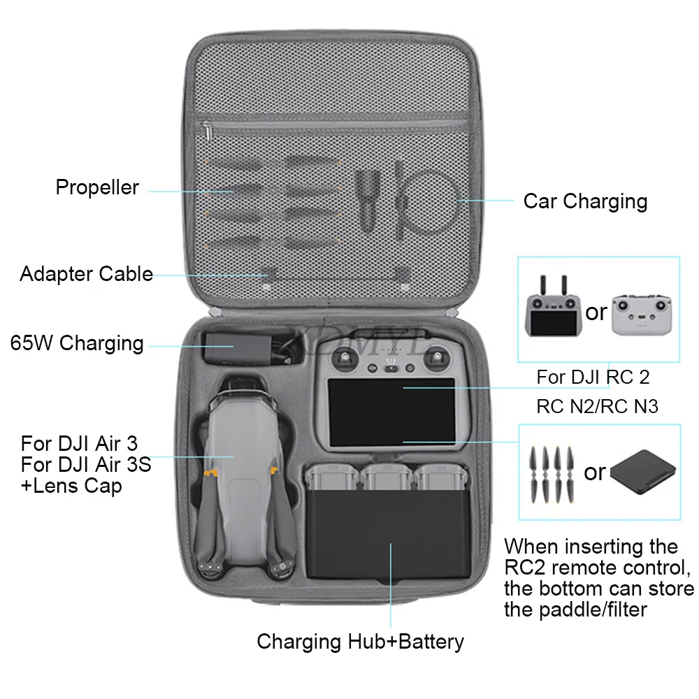 Détail du sac de transport professionnel pour DJI Air 3S/Air 3, avec drone inséré et mousses de protection.