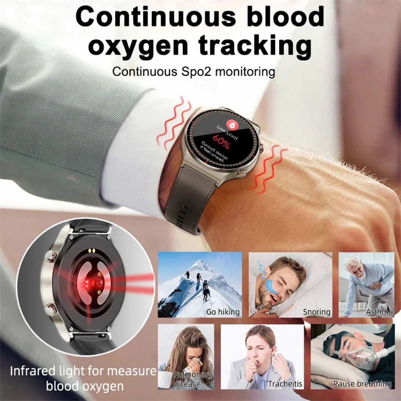 2022 ο ECG + PPG Ʈ ġ  ġ ũ  IP68 ƮϽ ƮĿ Smartwatch  ɹڼ 
