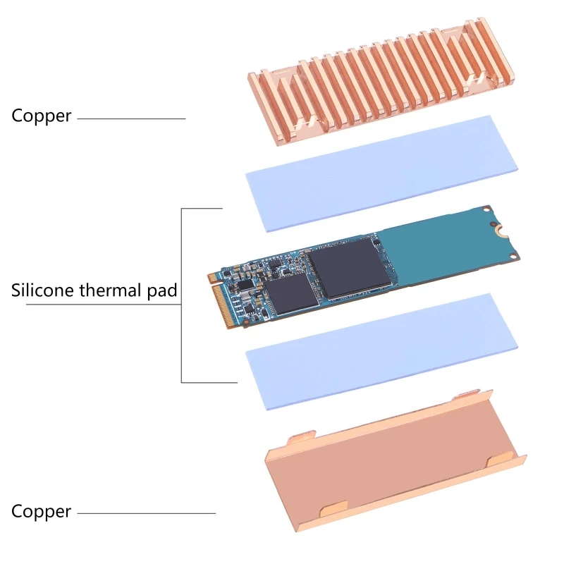 SSD Heatsink M.2 NGFF Solid State Hard Drive Heatsink Ultra Thin Pure Copper Radiator M2 NVME NGFF 2280 PCIE SSD 70x23mm