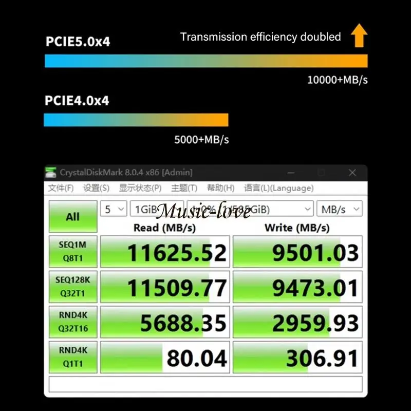 강력한 냉각 시스템 효율적인 203A를 갖춘 SFF 8639 드라이브용 PCIe 5.0 4X U.2 확장 카드