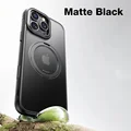 Matte Black