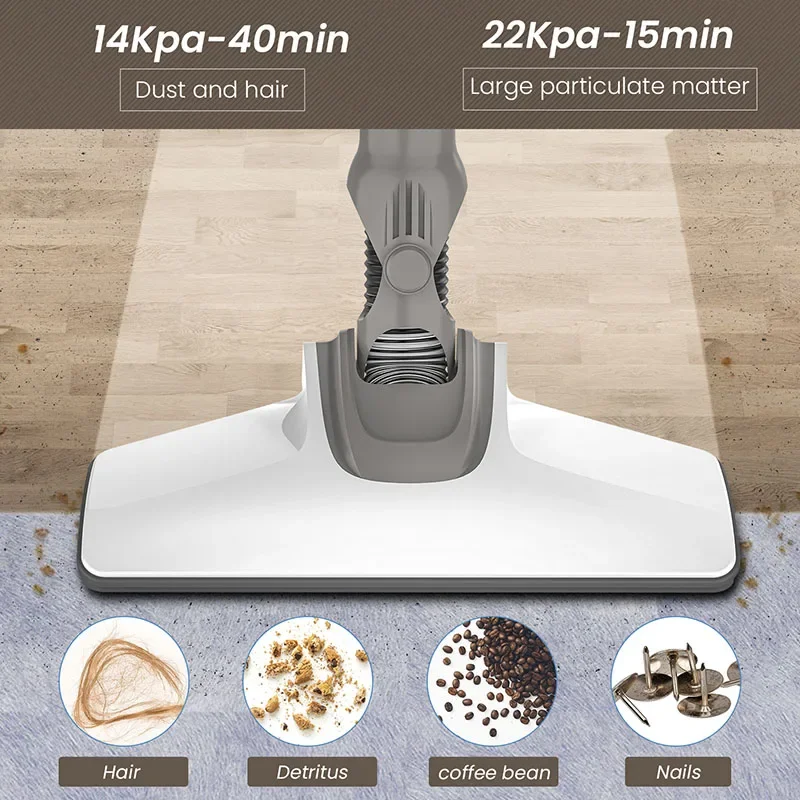 S75b332e924b24a9fb1056d3c2cc05833q 19500Pa Handheld Vacuum Cleaner 270° Rotation High Power Wired for Home Floor Electric Sweeper Cleaning Tool Dust Cleaner Mallzona