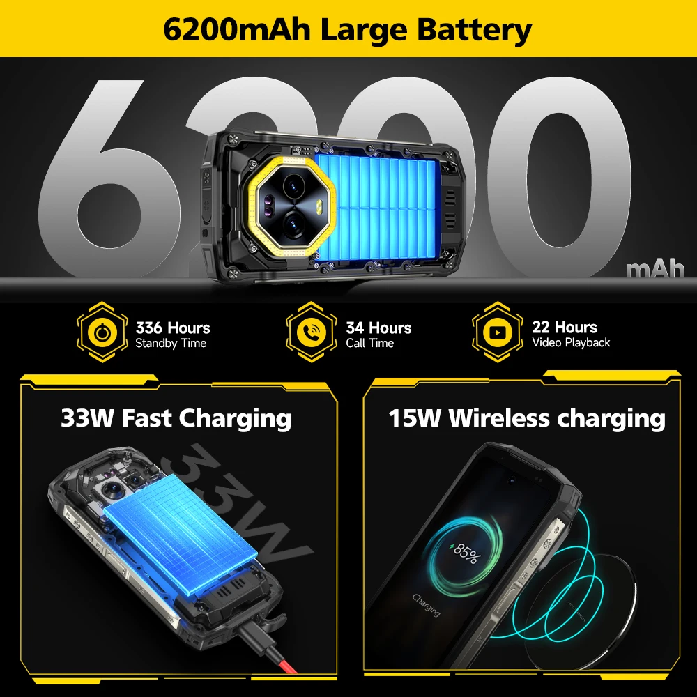 【World Premiere】Ulefone Armor Mini 20 Pro 5G 4.7" Rugged Phone 64MP Night Camera Android 14 Smartphone 6200mAh Mobile phone LED 5