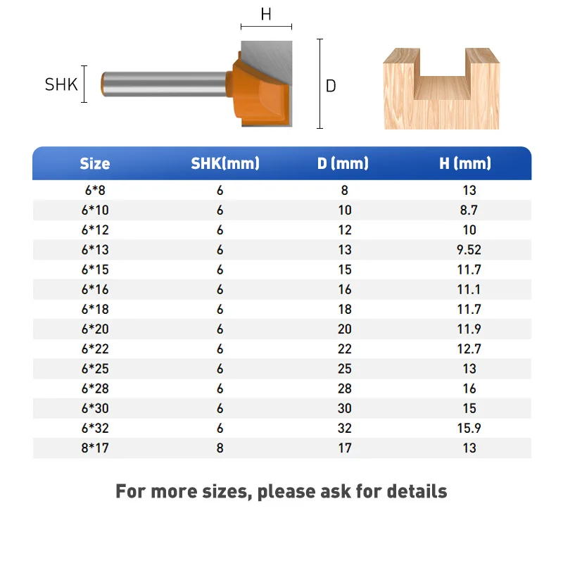 Wood Router Bits 6mm Shank Router Bit Set for CNC Cleaning Bottom Bit Milling Cutter 8mm for Woodworking
