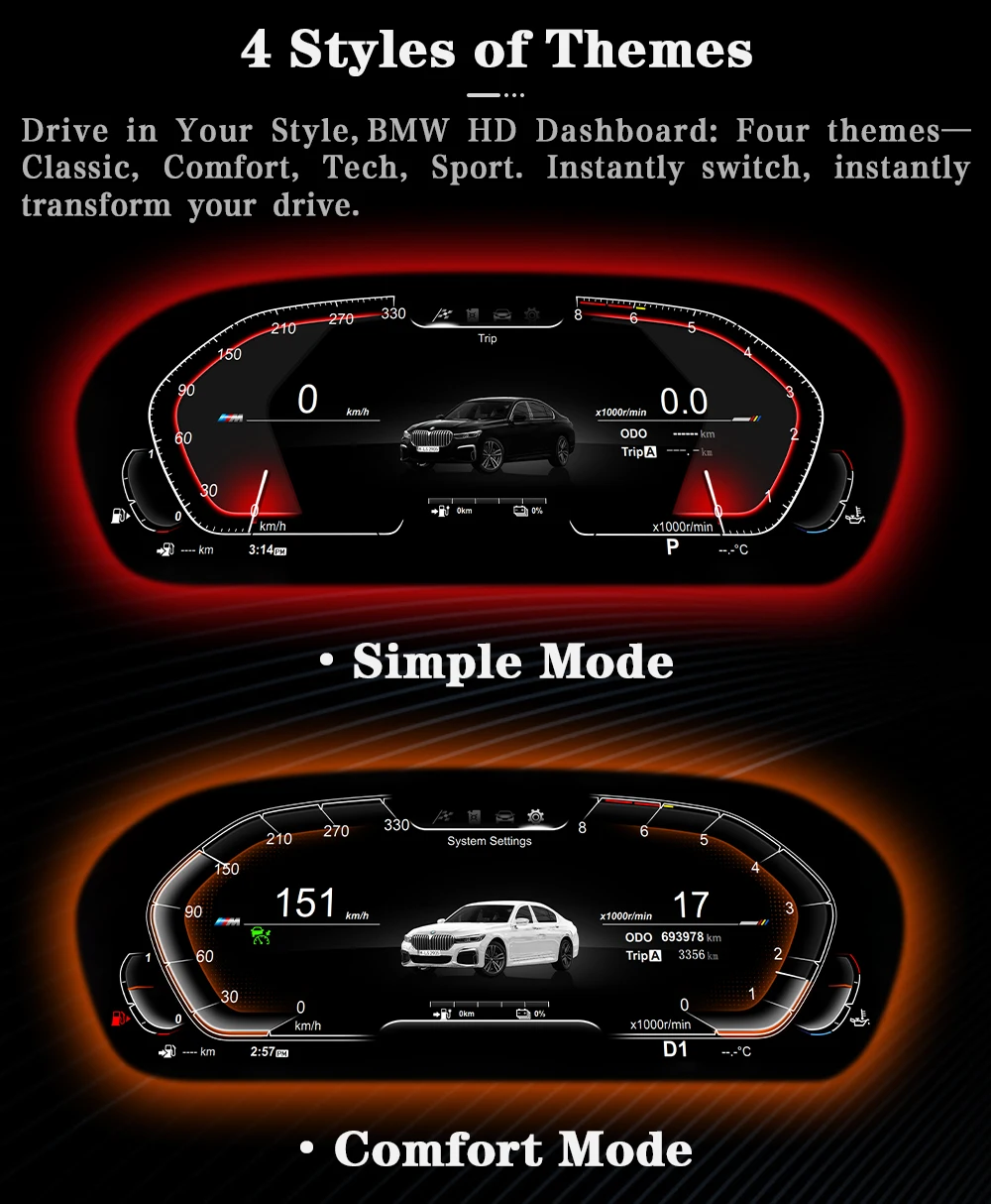 AUTOTOP 11-Zoll-LCD-Digitalcluster-Tachometer für BMW 1er E81 E82 E87 E88 2006–2015. Instrumententafel mit Linux-System-Dash – Detail 10