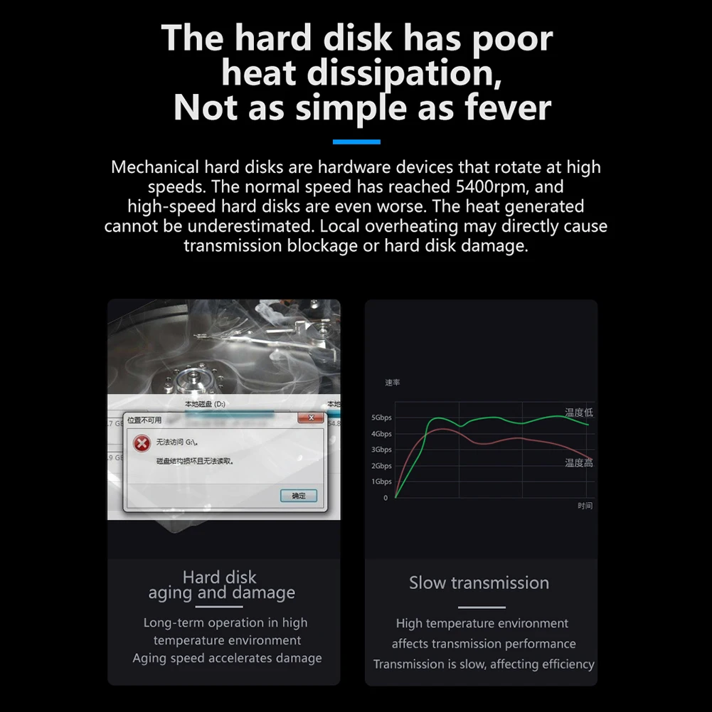 HDD ̽ 2.5 SATA USB 3.0  ,  HDD SSD ̽, 2.5 ġ HDD SSD