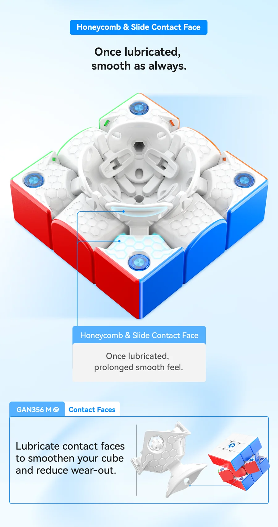 GAN 356 M E - Fortgeschrittene Technologie für Speedcubing