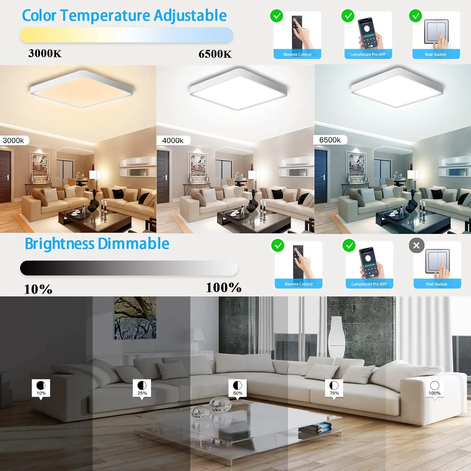 Ceiling Light LED Dimmable Flush Mount Flat RGB Smart Alexa Google Home - View #2