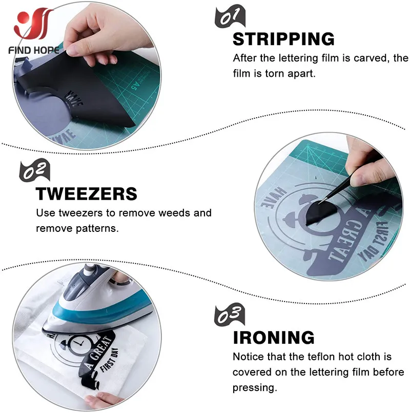 20*100cm Roll PU Heat Transfer Vinyl Iron-on HTV T-Shirt Textiles Cut Film Heat press Vinyl For Clothing Textile DIY Craft