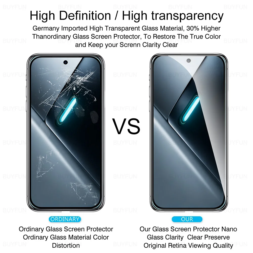 Premium Tempered Glass Protector for Xiaomi Poco Series - Camera and Screen Protection