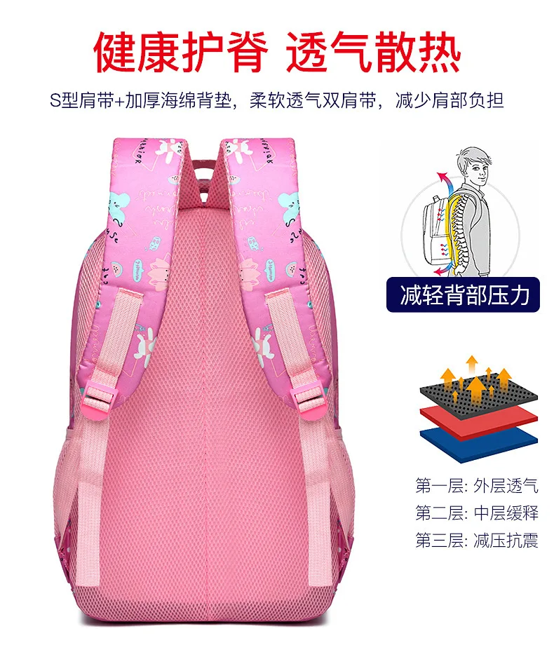 Neue Schultasche Grundschule Mode Rucksack Leichte Belastungsreduzierende Doppelschultertasche Kinder Geschenke für Neujahr – Detail 4