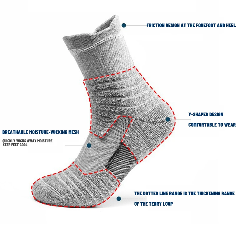 Unisex Anti-Blister Moisture Wicking Compression Socks