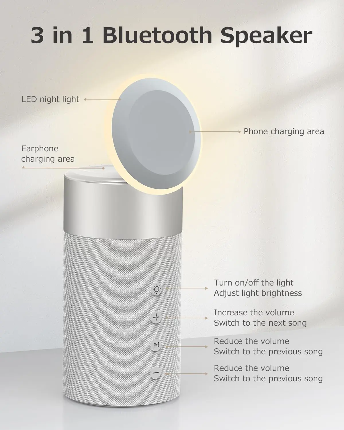 COLSUR S02 Bluetooth Speaker Stereo Sound with Fast Magnetic Wireless Charger for iPhone 15/14/13/12 Series AirPods Pro/3/2